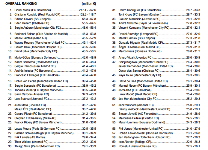 http://www.actusports.fr//wp-content/uploads/2013/06/joueurs.png